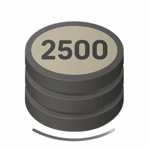 2500 tokens